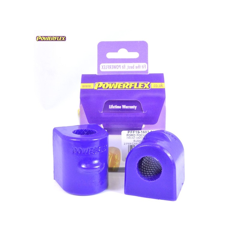 Powerflex PFF19-1603-21 Powerflex PFF19-1603-21