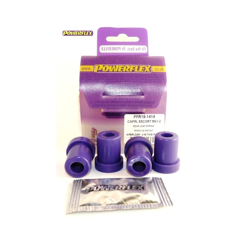 Powerflex PFR19-1414