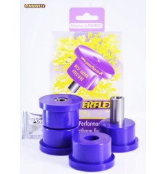 Powerflex PFR19-408