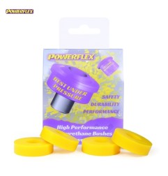 Powerflex PFF19-3620