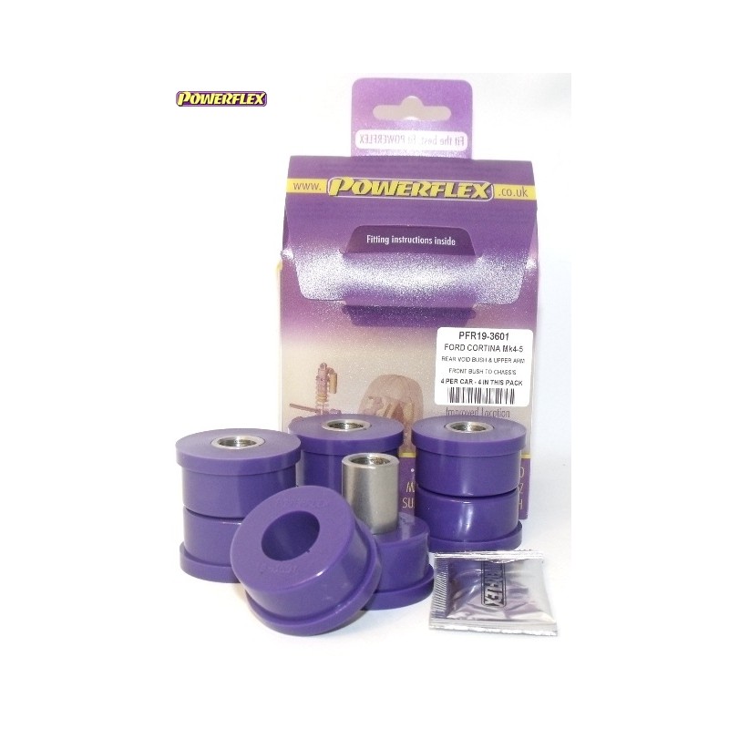 Powerflex PFR19-3601 Powerflex PFR19-3601