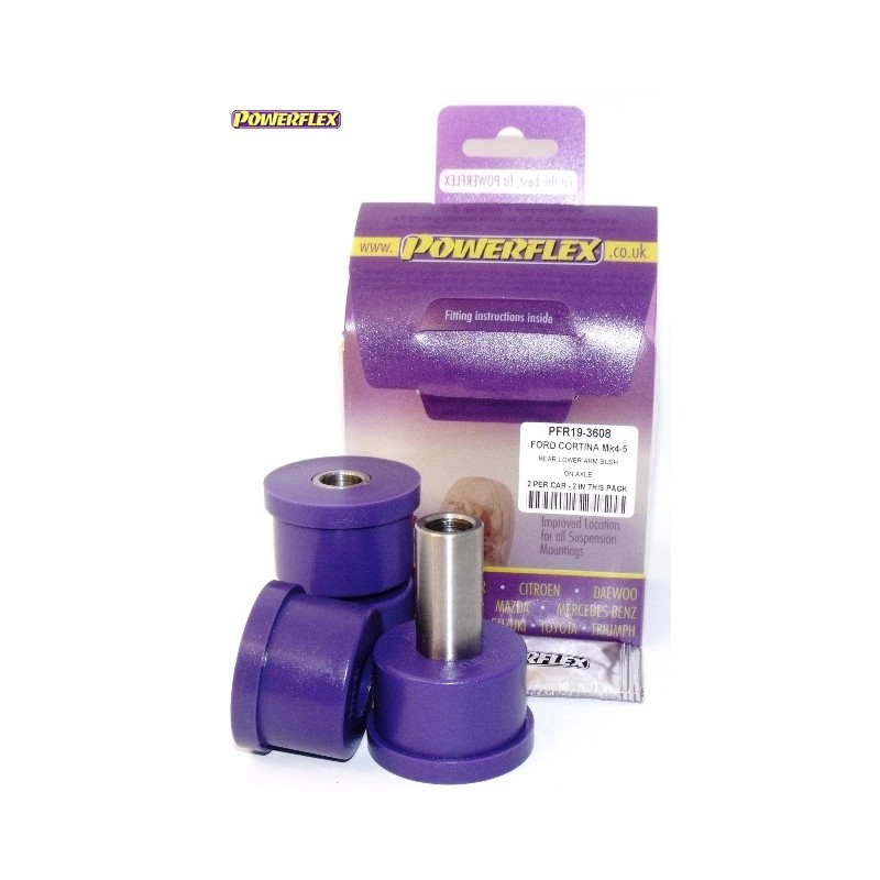 Powerflex PFR19-3608 Powerflex PFR19-3608