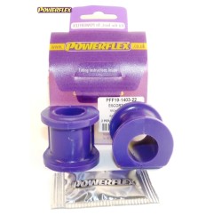 Powerflex PFF19-1403-22
