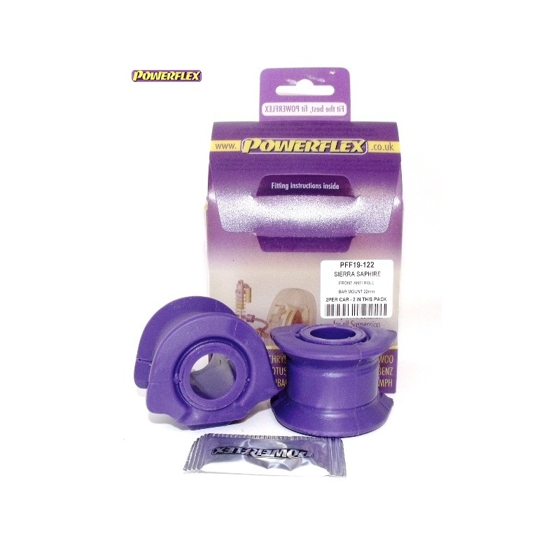 Powerflex PFF19-122