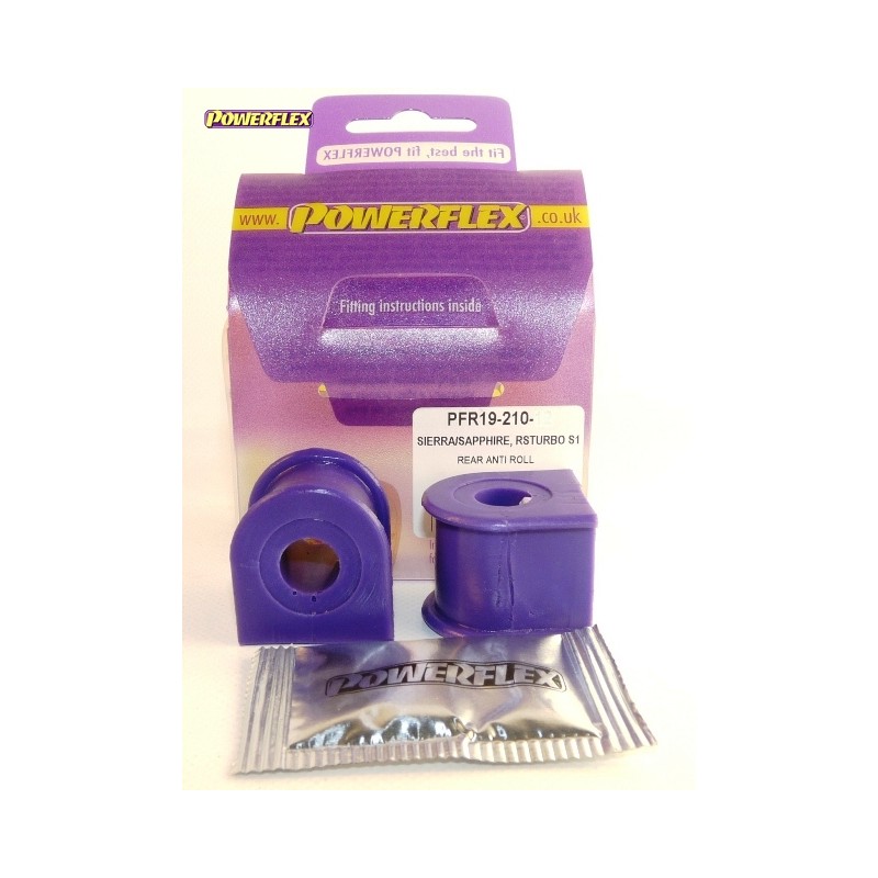 Powerflex PFR19-210-14