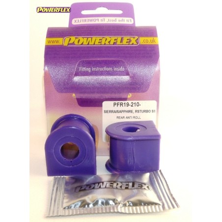 Powerflex PFR19-210-14