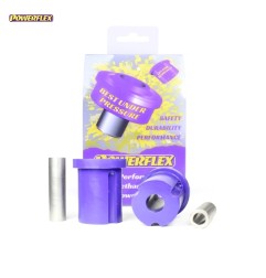 Powerflex PFR19-606