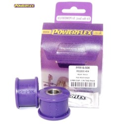 Powerflex PFR19-506