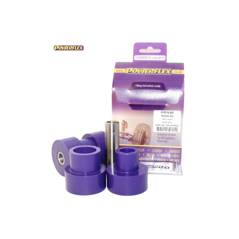 Powerflex PFR19-507