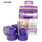 Powerflex PFR19-507