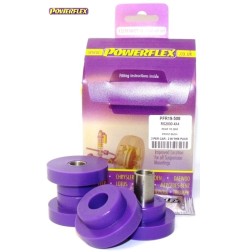 Powerflex PFR19-508