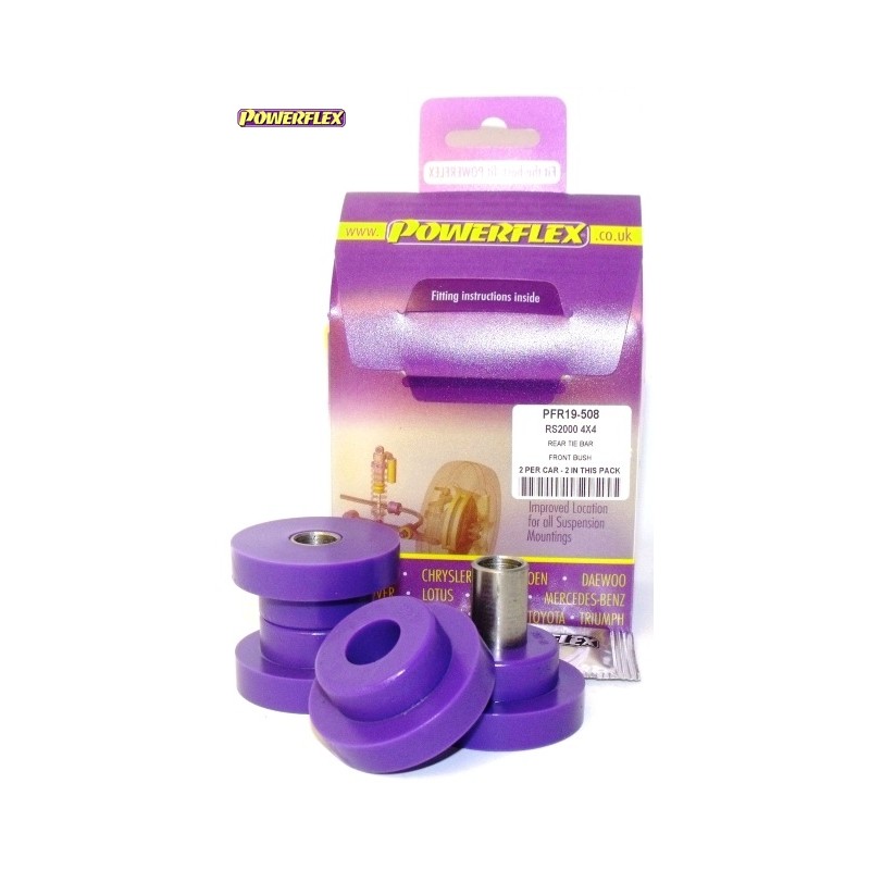 Powerflex PFR19-508 Powerflex PFR19-508