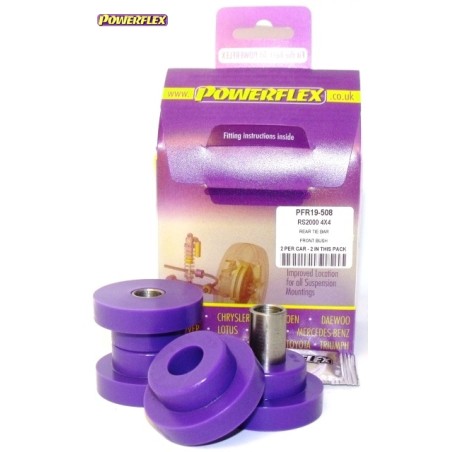 Powerflex PFR19-508