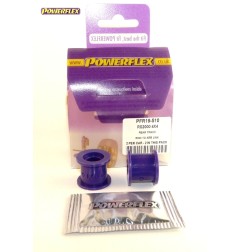 Powerflex PFR19-510