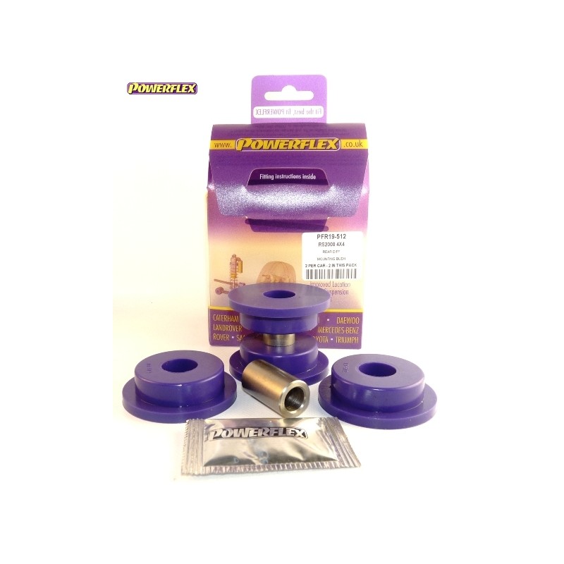 Powerflex PFR19-512 Powerflex PFR19-512
