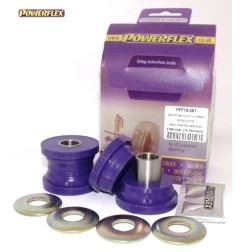 Powerflex PFF19-201