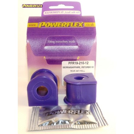 Powerflex PFR19-210-12