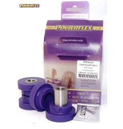 Powerflex PFR19-211