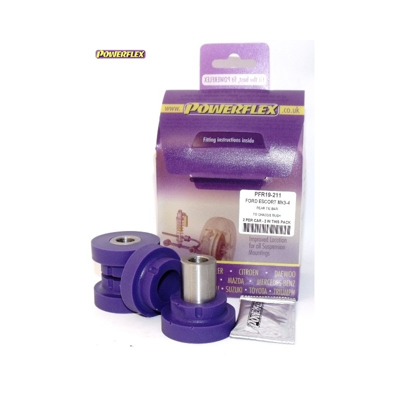 Powerflex PFR19-211 Powerflex PFR19-211