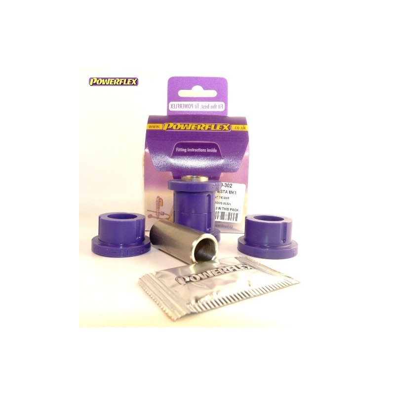 Powerflex PFF19-302 Powerflex PFF19-302