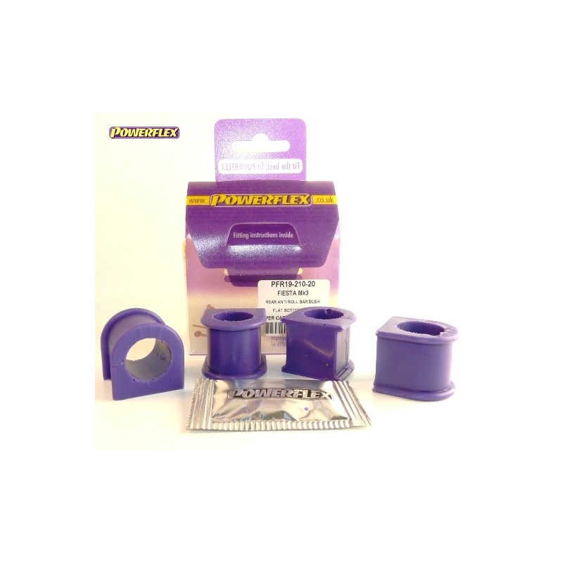 Powerflex PFR19-210-20 Powerflex PFR19-210-20
