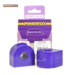 Powerflex PFR19-809