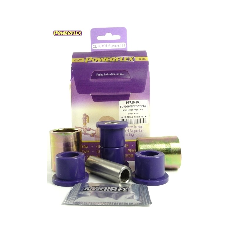 Powerflex PFR19-908 Powerflex PFR19-908