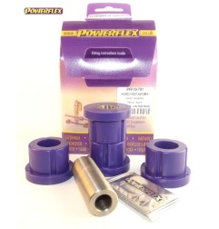 Powerflex PFF19-701