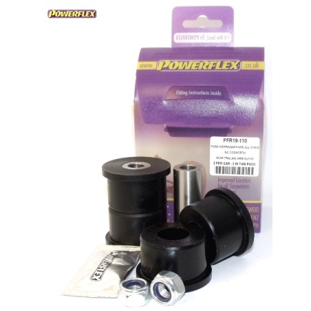 Powerflex PFR19-110