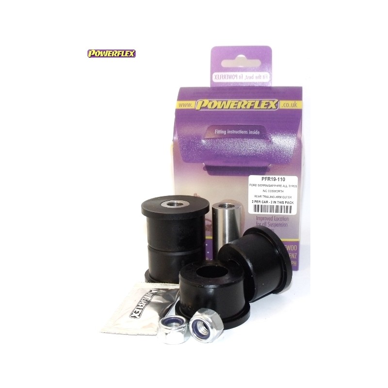 Powerflex PFR19-110