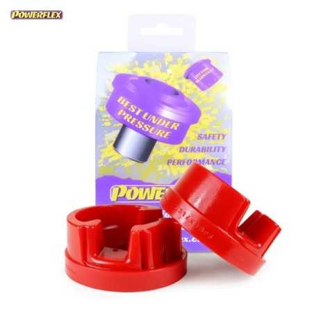 Powerflex PFF80-1420R