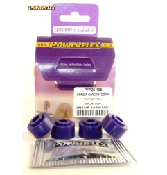 Powerflex PFF25-105
