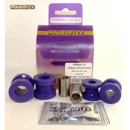 Powerflex PFR25-111