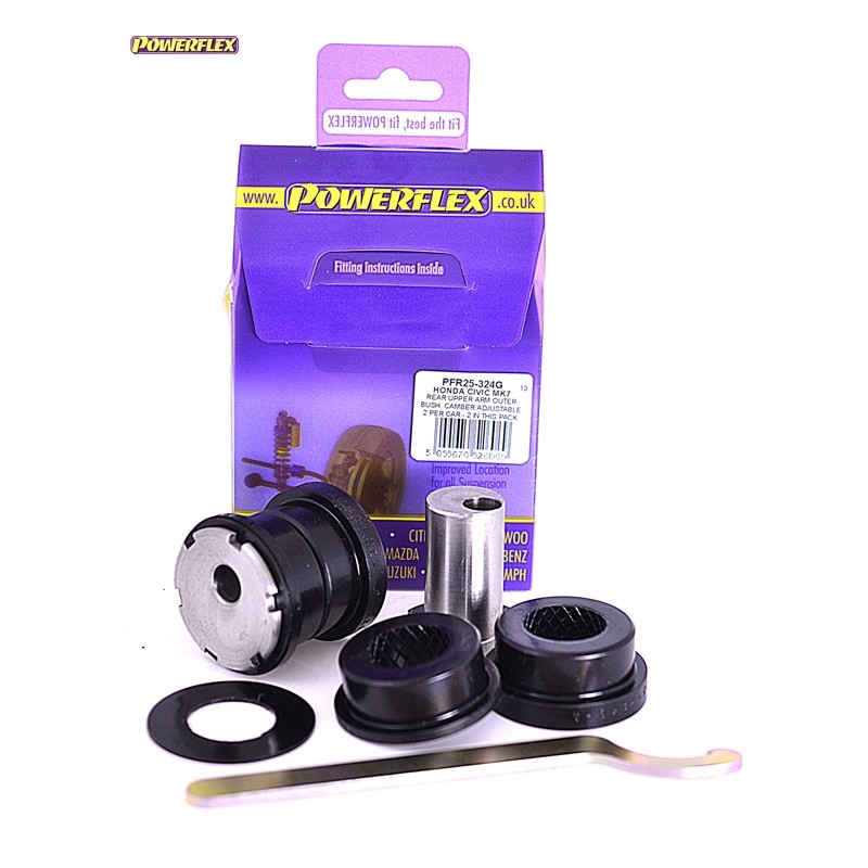 Powerflex PFR25-324G