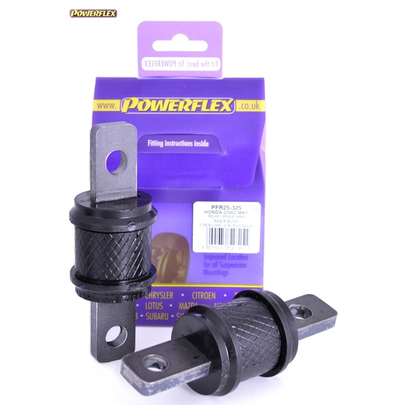 Powerflex PFR25-325 Powerflex PFR25-325
