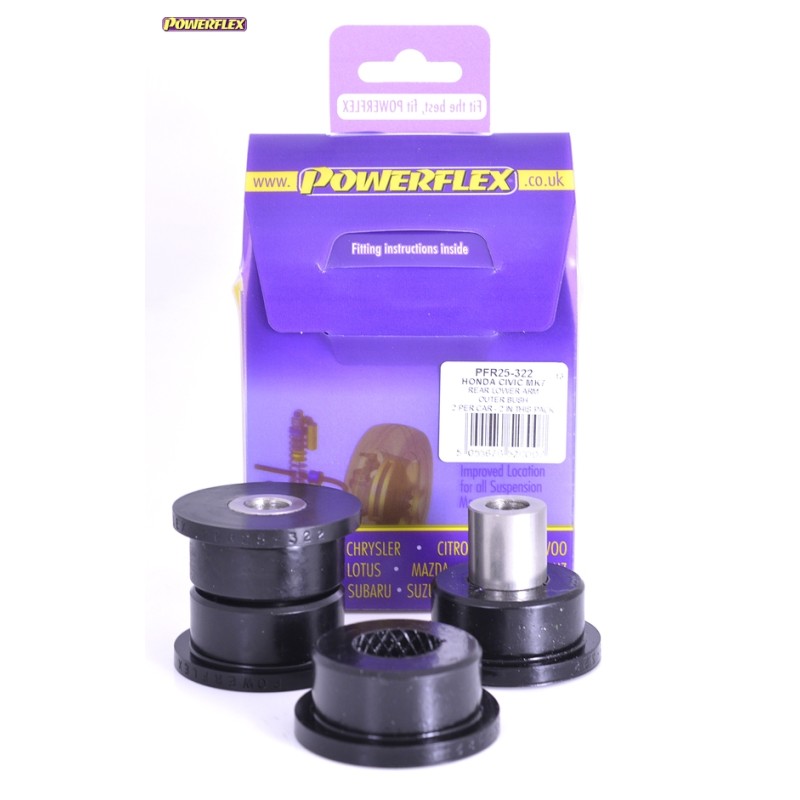Powerflex PFR25-322