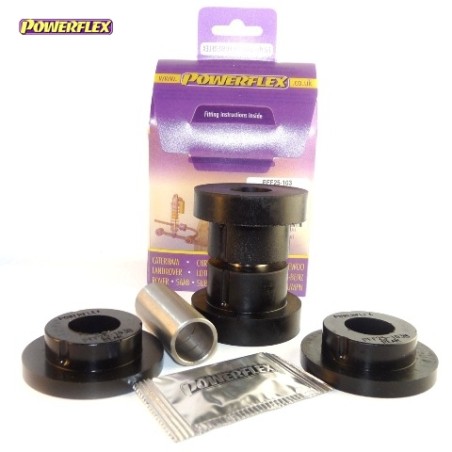 Powerflex PFF25-103