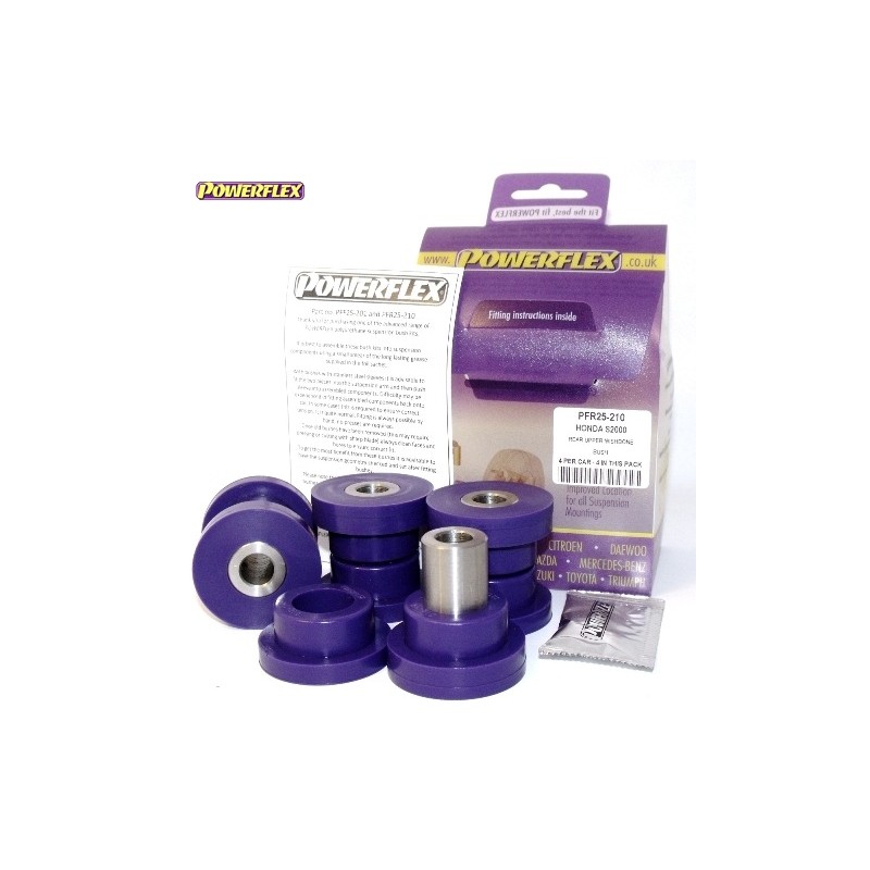 Powerflex PFR25-210 Powerflex PFR25-210