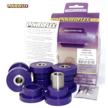 Powerflex PFR25-210