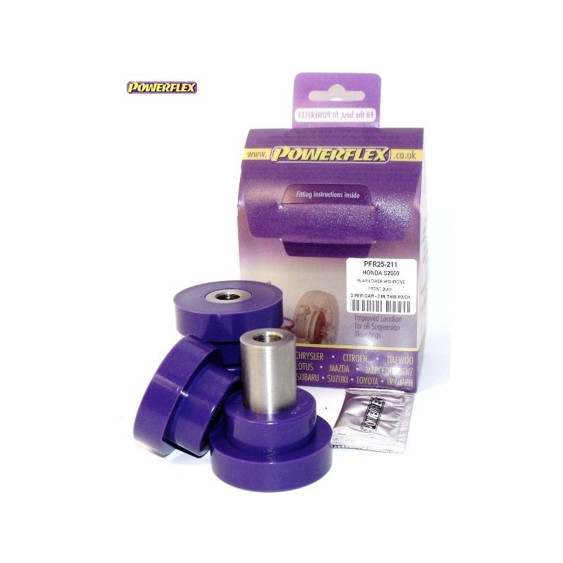 Powerflex PFR25-211 Powerflex PFR25-211