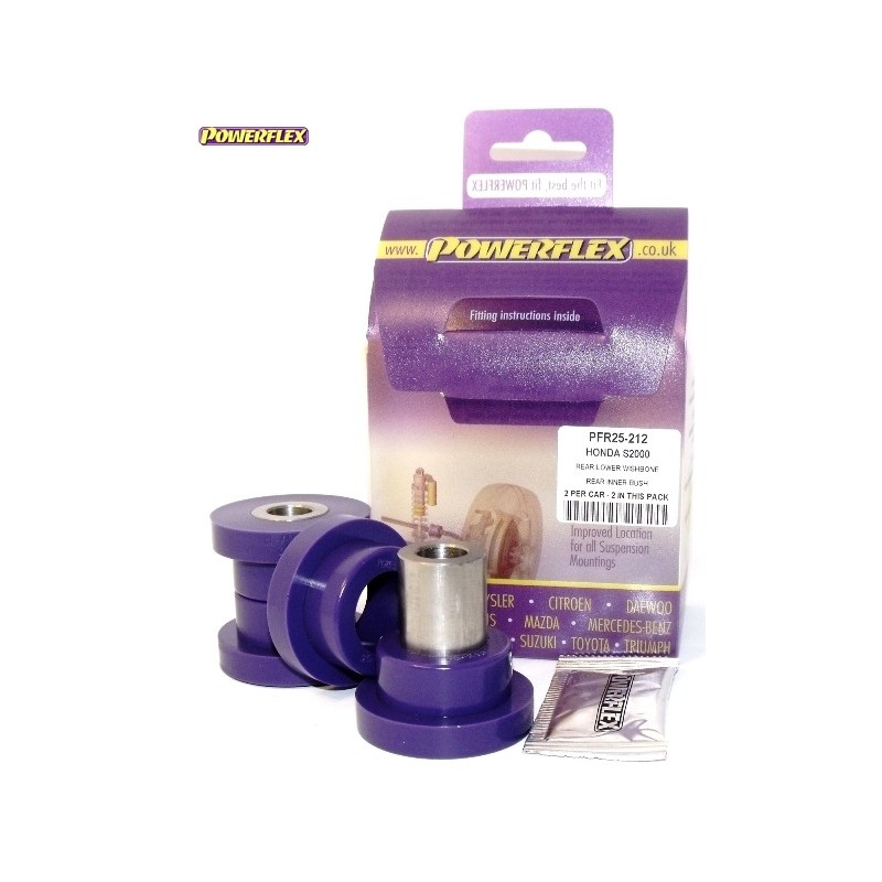 Powerflex PFR25-212 Powerflex PFR25-212