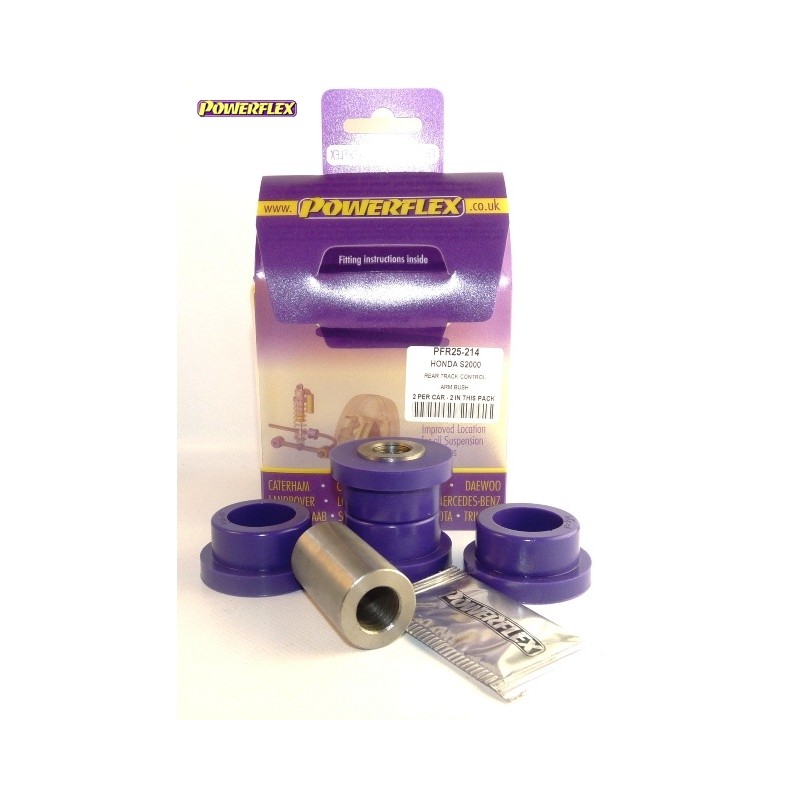 Powerflex PFR25-214 Powerflex PFR25-214