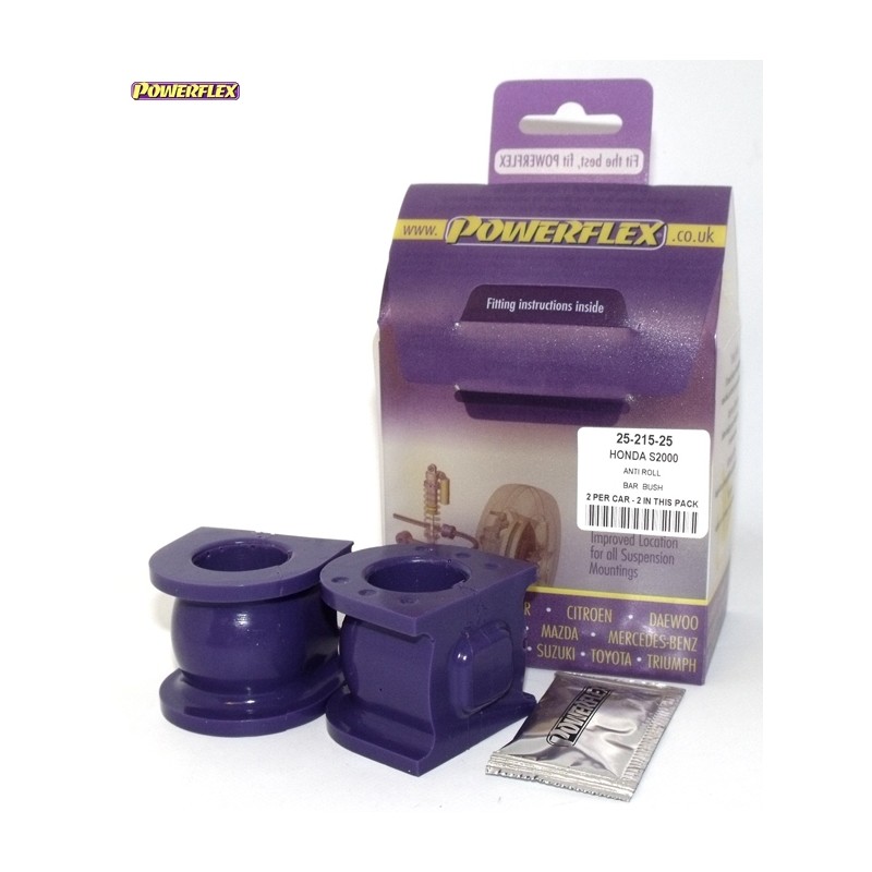 Powerflex PFR25-215 Powerflex PFR25-215