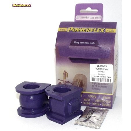 Powerflex PFR25-215