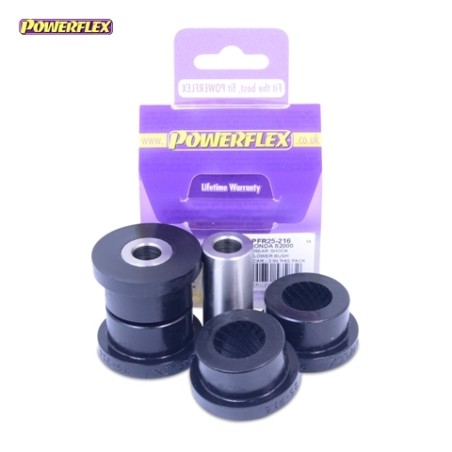 Powerflex PFR25-216