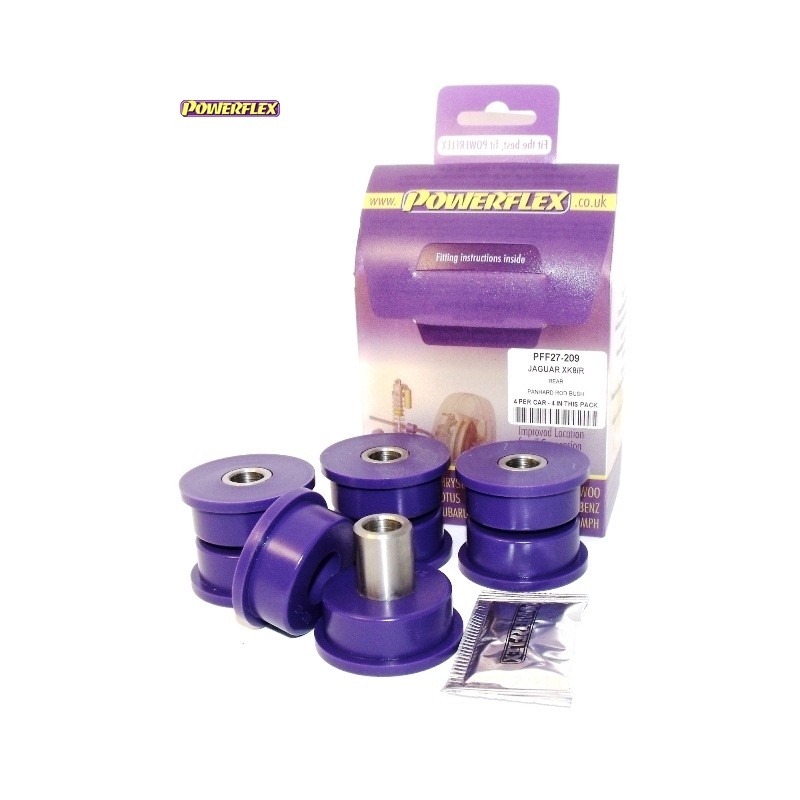 Powerflex PFR27-209