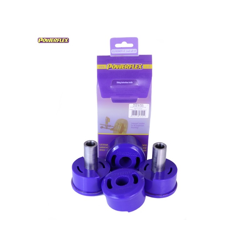 Powerflex PFR32-410 Powerflex PFR32-410
