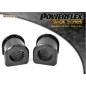 Powerflex PFF36-203-25.5BLK Powerflex PFF36-203-25.5BLK