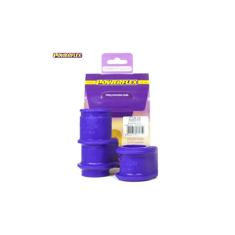 Powerflex PFF36-108