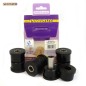 Powerflex PFR36-111 Powerflex PFR36-111